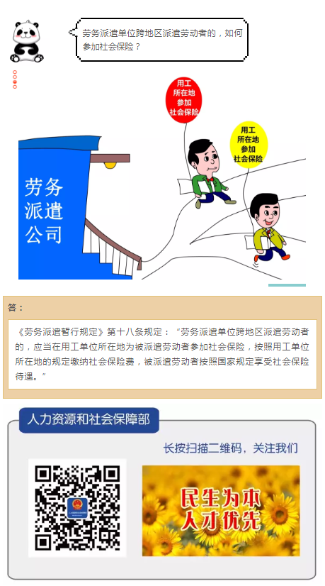 勞務(wù)派遣單位跨地區(qū)派遣勞動(dòng)者的，如何參加社會(huì)保險(xiǎn)？（上傳）.png