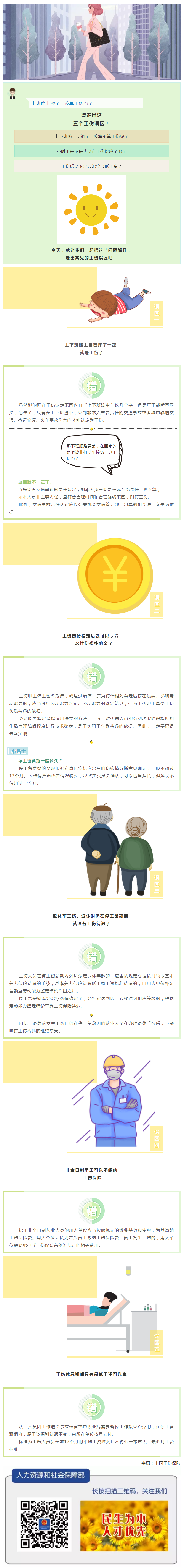 上班路上摔了一跤算工傷嗎？請走出這五個(gè)工傷誤區(qū)！.png
