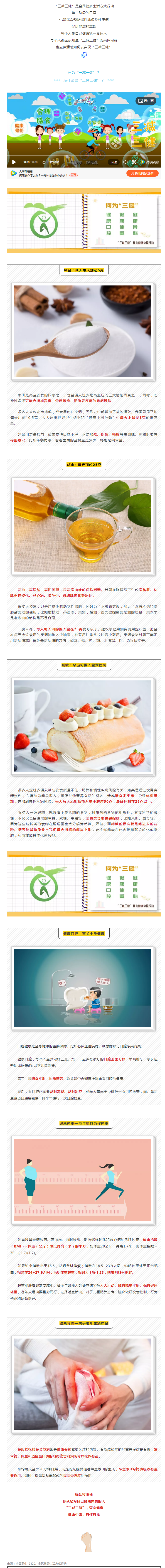 【健康素養(yǎng)】減鹽控油促健康，“三減三健”很重要！_副本.png