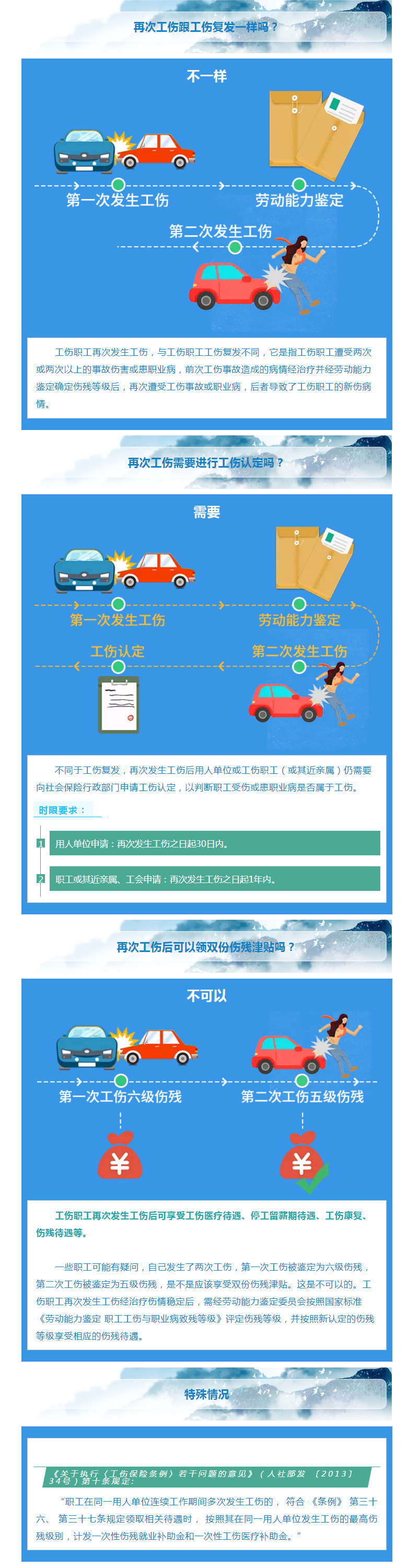 再次工傷怎么辦，別急，答案來啦！.png