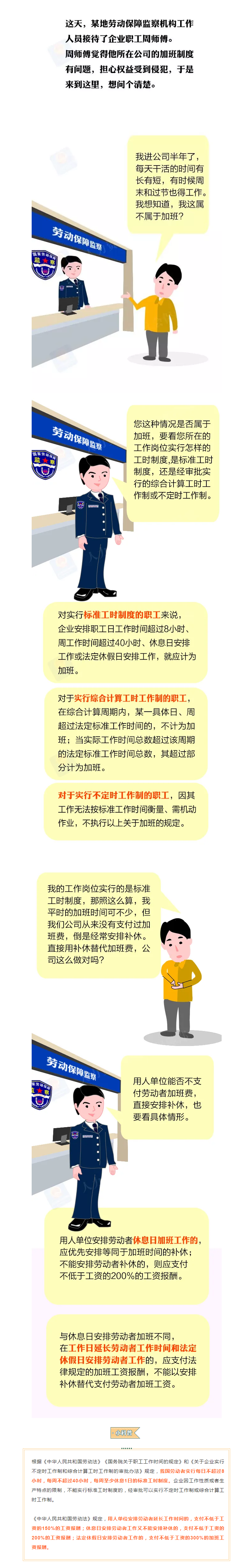 加班應(yīng)付加班費(fèi)還是安排補(bǔ)休？一則漫畫幫你捋清楚.png
