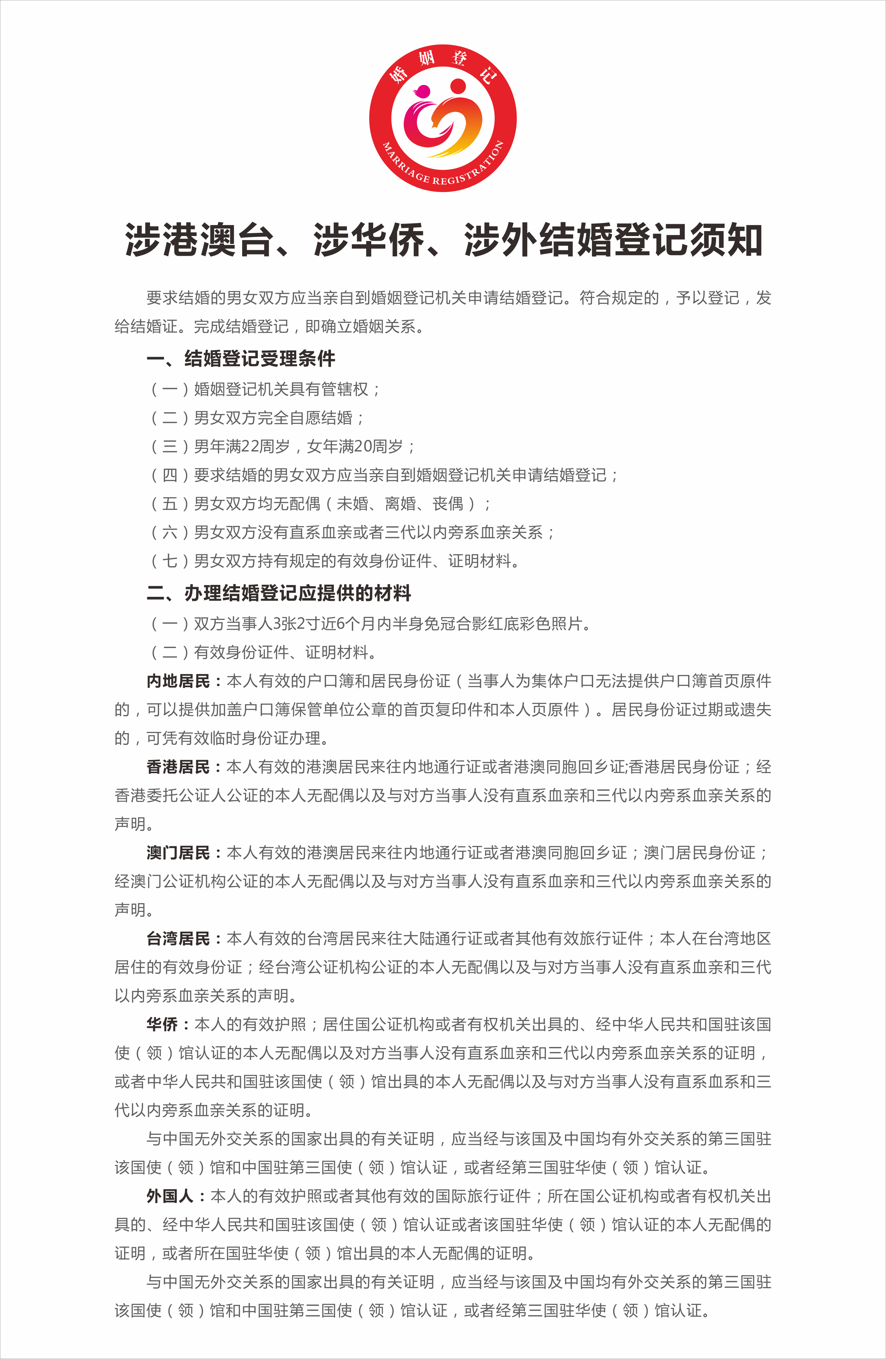 2、涉港澳臺(tái)、涉華僑、涉外結(jié)婚登記須知.png