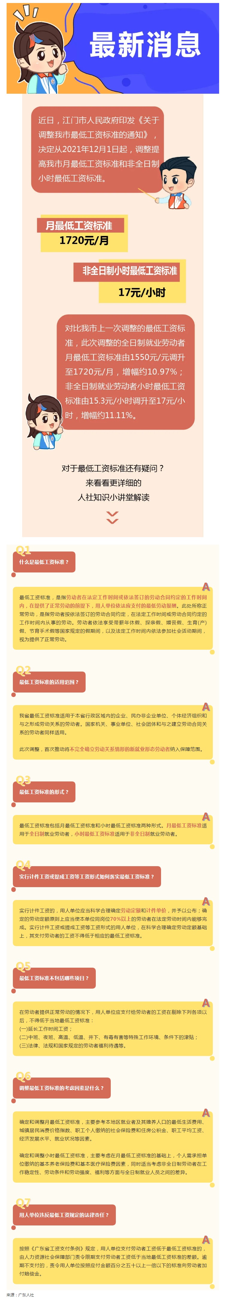 140期 好消息！12月1日起江門市最低工資標(biāo)準(zhǔn)提高啦！.jpg