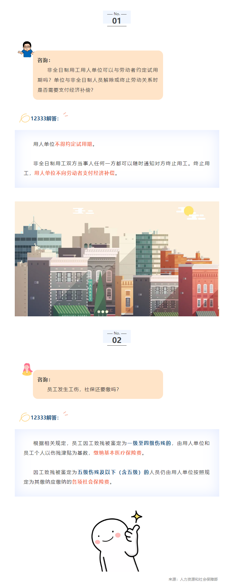 【解疑答惑】非全日制用工用人單位可以與勞動(dòng)者約定試用期嗎？員工發(fā)生工傷，社保還要繳嗎？.png