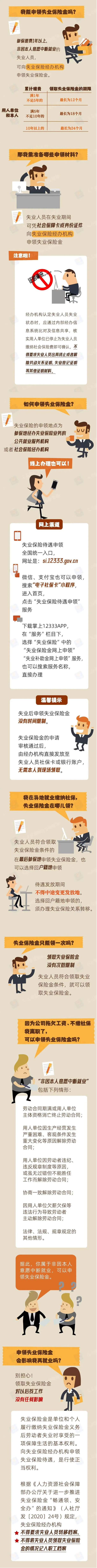 1031失業(yè)保險(xiǎn)金怎么領(lǐng)？實(shí)用指南來(lái)了！.png
