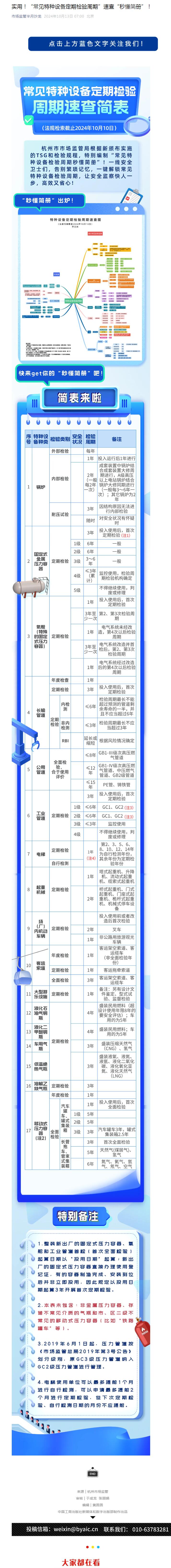 實用！“常見特種設(shè)備定期檢驗周期”速查“秒懂簡冊”！.jpg
