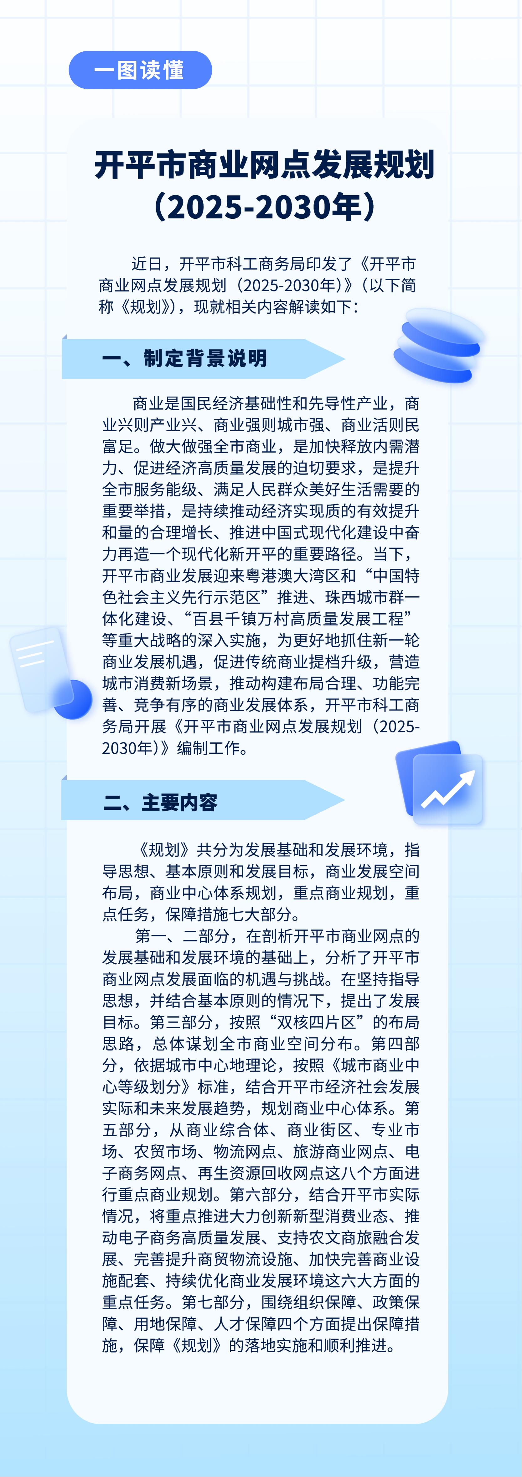 圖文解讀：《開平市商業(yè)網點發(fā)展規(guī)劃（2025-2030年）》.jpg